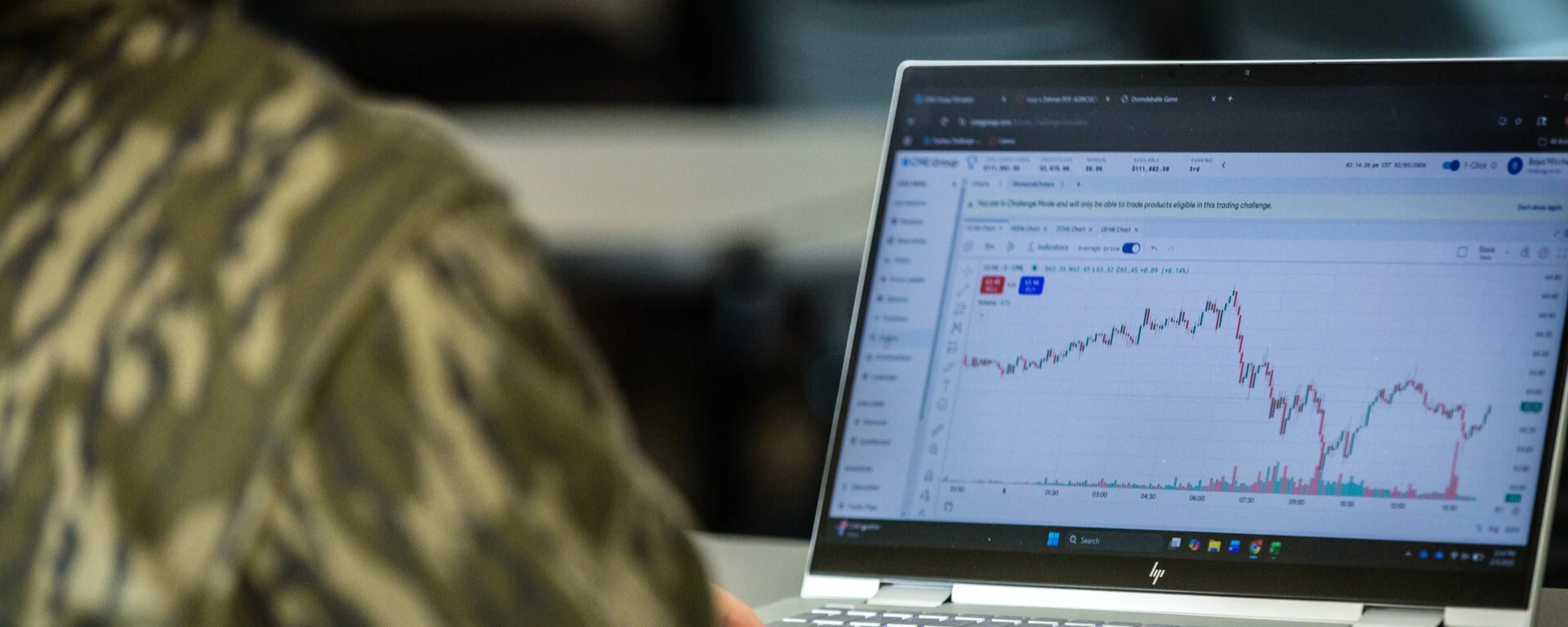 Person wearing a camo hoodie viewing stock market charts and financial data on a laptop screen at Northwest Missouri State University