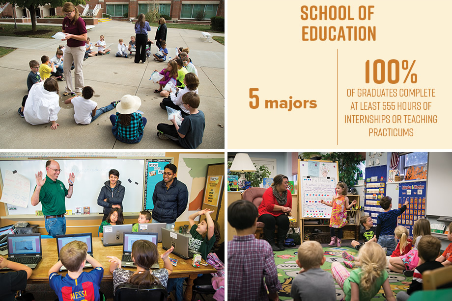 The SCHOOL OF EDUCATION is a community that embraces collaboration and mutual respect among students, faculty and staff. Our mission is to prepare effective teachers and leaders who catalyze education excellence by preparing prekindergarten through grade 12 professional educators and leaders who apply best practices to positively impact learning.