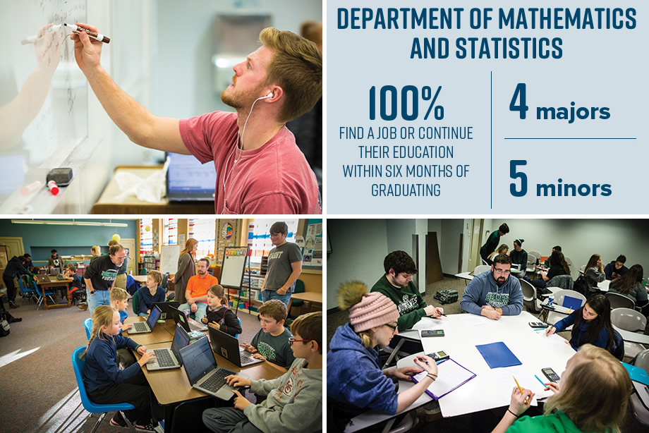 Students in the DEPARTMENT OF MATHEMATICS AND STATISTICS recognize, represent and use patterns to creatively address problems in a variety of settings. At Northwest, students explore the beauty and utility of mathematics from a diverse faculty of highly qualified and nationally recognized mathematicians. Upon graduation, students compete successfully for jobs in business, industry and government or continue in graduate studies.