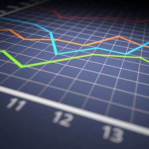 FY23 Endowment Performance