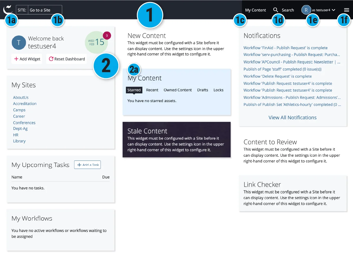Cascade dashboard screenshot denoting key components.