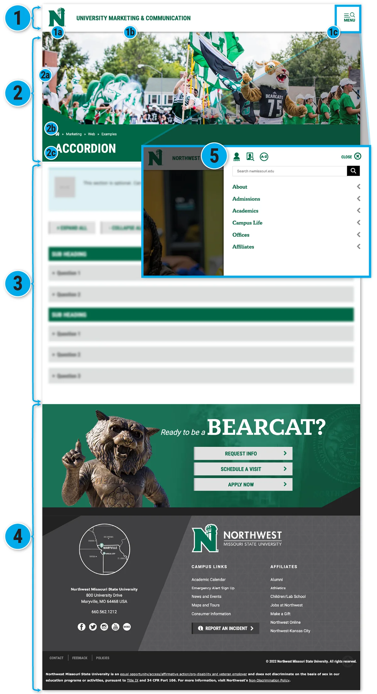 template screenshot denoting key components.