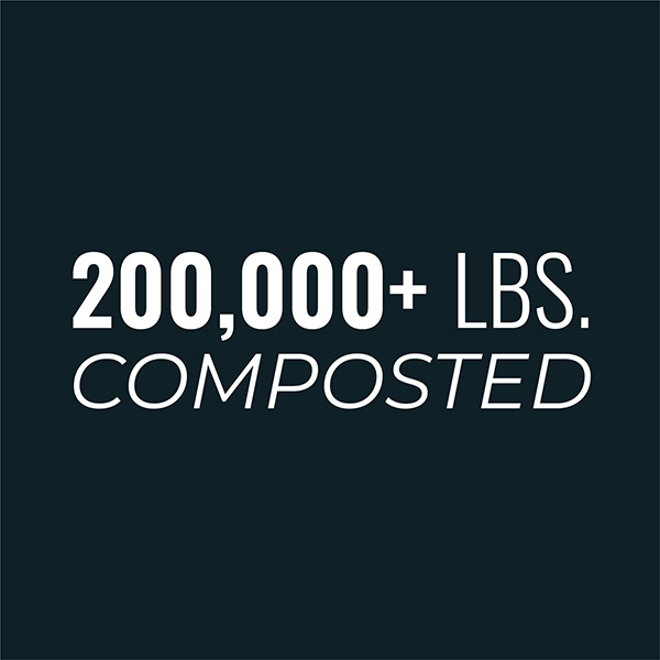 200,000+ lbs. composted