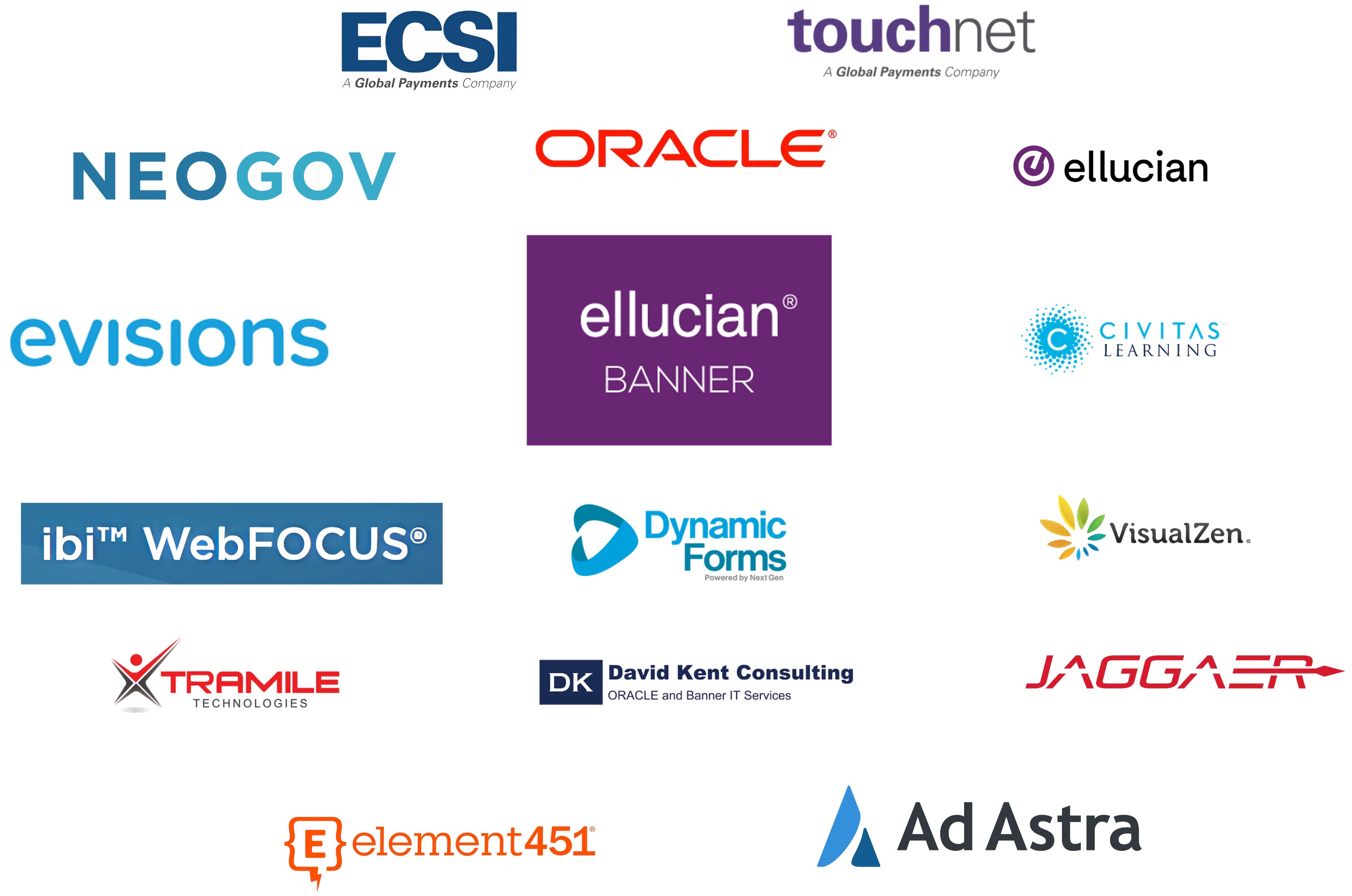 current logos of software in use at Northwest