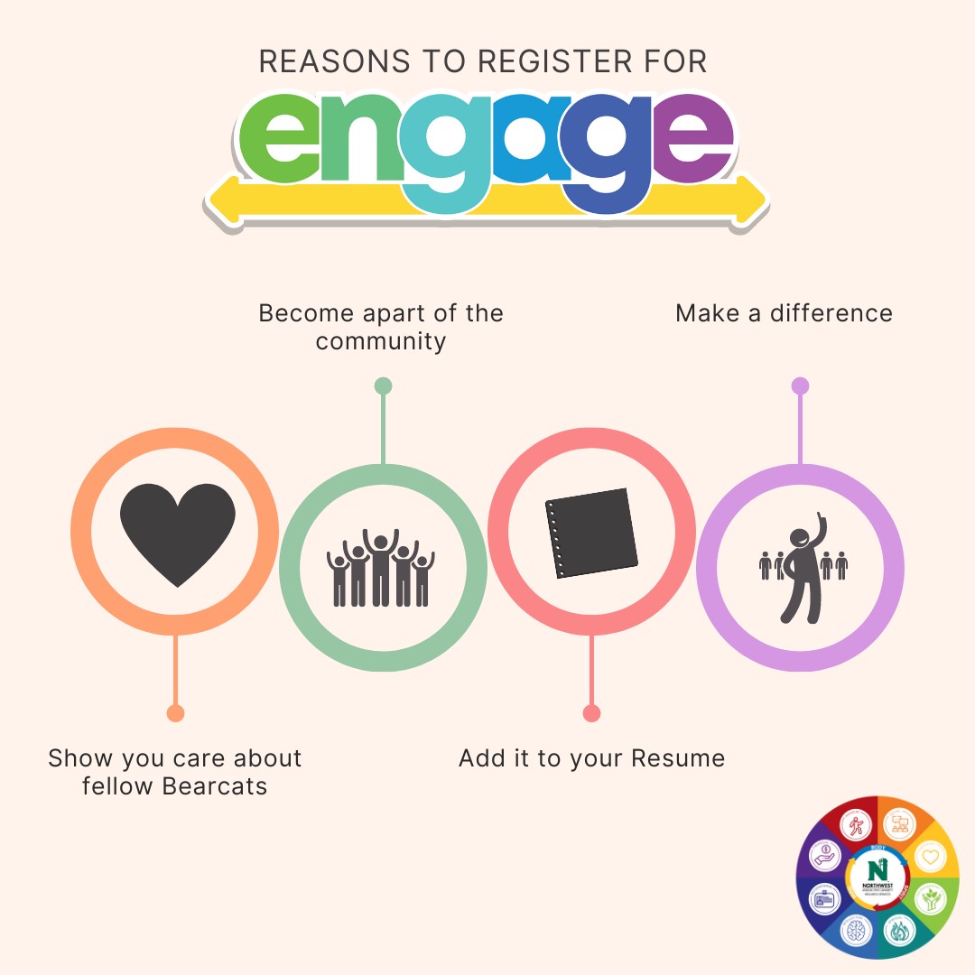 Why Engage?